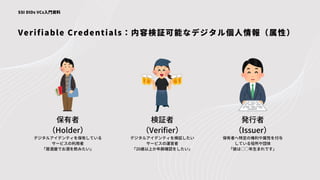 Verifiable Credentials：内容検証可能なデジタル個人情報（属性）
SSI DIDs VCs入門資料
保有者
（Holder）
デジタルアイデンティを保有している
サービスの利用者
「居酒屋でお酒を飲みたい」
検証者
（Verifier）
デジタルアイデンティを検証したい
サービスの運営者
「20歳以上か年齢確認をしたい」
発行者
（Issuer）
保有者へ特定の権利や属性を付与
している役所や団体
「彼は◯◯年生まれです」
 