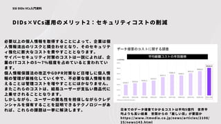DIDs×VCs運用のメリット2：セキュリティコストの削減
SSI DIDs VCs入門資料
必要以上の個人情報を取得することによって、企業は個
人情報流出のリスクと隣合わせとなり、そのセキュリテ
ィ強化に膨大なコストを費やすこととなります。
サイバーセキュリティ対策のコストは一説によれば、企
業のITコストの5～7%程度を占めていると言われてい
ます。
個人情報保護法の改正やGDPR対策など日増しに個人情
報の管理が厳格化していく中で、不必要な個人情報を抱
えることは管理コストを増やすことにほかなりません。
またこれらのコストは、結局ユーザーが支払い商品代に
上乗せされることとなります。
しかしながら、ユーザーの匿名性を担保しながらクレデ
ンシャルを保有することを証明できるテクノロジーがあ
れば、これらの課題は一挙に解決します。 日本でのデータ侵害でかかるコストは平均5億円　世界平
均よりも高い結果　世間からの「厳しい目」が要因か
https://www.itmedia.co.jp/news/articles/2108/
25/news143.html
 