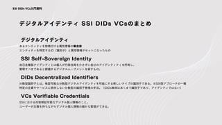 デジタルアイデンティ SSI DIDs VCsのまとめ
あるエンティティを特徴付ける属性情報の集合体
エンティティを特定するID（識別子）と属性情報がセットになったもの
デジタルアイデンティ
SSI DIDs VCs入門資料
自己主権型アイデンティとは個人が行政当局を介さずに自分のアイデンティティを所有し、
管理すべきであると認識するデジタルムーブメントを表すもの。
SSI Self-Sovereign Identity
分散型識別子とは、検証可能な分散型デジタルアイデンティを可能にする新しいタイプの識別子である。※SSI型アプローチの一種
特定の企業やサービスに依存しない分散型の識別子管理の手法。（DIDs単体はあくまで識別子であり、アイデンティではない）
DIDs Decentralized Identifiers
SSIにおける内容検証可能なデジタル個人情報のこと。
ユーザーが主権を持ちながらデジタル個人情報の細かな管理ができる。
VCs Verifiable Credentials
 
