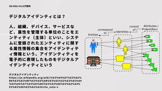 デジタルアイデンティとは？
SSI DIDs VCs入門資料
人、組織、デバイス、サービスな
ど、属性を管理する単位のことをエ
ンティティ（主体）といい、システ
ムに登録されたエンティティに関す
る属性情報の集合をアイデンティテ
ィ情報という。アイデンティティを
電子的に表現したものをデジタルア
イデンティティという
デジタルアイデンティティ
https://ja.wikipedia.org/wiki/%E3%83%87%E3%82%
B8%E3%82%BF%E3%83%AB%E3%82%A2%E3%82%A4
%E3%83%87%E3%83%B3%E3%83%86%E3%82%A3%
E3%83%86%E3%82%A3#cite_note-1
 