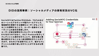DIDの活用事例：ソーシャルメディアの保有状況のVC化
SSI DIDs VCs入門資料
SocialKYCはTwitterやGitHub、TikTokなど
のソーシャルアカウントや電子メールアドレス、
電話番号を管理できる権限をユーザーがもってい
ることを照明することで、ユーザー自身のインタ
ーネット上の身元を担保します。
ユーザーが身分証明を行いたいサービスが直接
KYCを行うのではなく、KILT Protocolを介して
クレデンシャル発行を行うことで、余計な個人情
報の提示をすることなく身元照明を行うことがで
きます。またKILTを活用することで、後からクレ
デンシャルの取り消しを行うことができるのも特
徴です。
 
