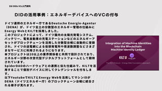 DIDの活用事例：エネルギーデバイスへのVCの付与
SSI DIDs VCs入門資料
ドイツ連邦のエネルギー庁であるDeutsche Energie-Agentur
（DENA）が、ドイツ全土の分散型のエネルギー管理の仕組みに
Energy WebとKILTを採用しました。
このプロジェクトによって、ドイツ国内の太陽光発電システム、
バッテリー、電気自動車の充電ステーションなどのエネルギーア
セットがブロックチェーンを活用した分散型台帳に自動的に登録
され、ドイツの送電網による仮想発電所や周波数調整などさまざ
まなサービスに利用されるようになります。
本プロジェクトは20以上の業界関係者と共同で設計されており、
エネルギー分野の次世代型デジタルプラットフォームとして期待
されています。
SpiderDAOのハードウェアとの連携と似た仕組みで、KILTを活
用することで個別デバイスに対してクレデンシャルを付与しま
す。
以下YoutubeでKILTとEnergy Webを活用してマシンIDが
DENA（ドイツエネルギー庁）のブロックチェーン台帳に統合さ
れる様子が見れます。
 