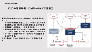 DIDの活用事例：DeFiへのKYC活用②
SSI DIDs VCs入門資料
トークンの価格を設定し、プレトークンとして投資
家に販売してDOTまたはKSMを得ることができる
主要通貨への変換レートを設定できる
発行者の要望に合わせたKYC/AMLプロセスを実施
し、トークン購入前に本人確認を行うことができる
プレコインを他のPolimecのアドレスに送金する
ことができる。
■ Polimec実装によってPolkadotできるようにな
ること
1.
2.
3.
4.
この3番のKYC/AMLプロセスにKILTが活用されま
す。
 