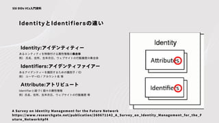 IdentityとIdentifiersの違い
あるエンティティを特徴付ける属性情報の集合体
例） 氏名、住所、生年月日、ウェブサイトの行動履歴の集合体
Identity:アイデンティティー
SSI DIDs VCs入門資料
あるアイデンティーを識別するための識別子 / ID
例） ユーザーID / アカウント名 等
Identifiers:アイデンティファイアー
Identifierと紐づく個々の属性情報
例）氏名、住所、生年月日、ウェブサイトの行動履歴 等
Attribute:アトリビュート
A Survey on Identity Management for the Future Network
https://www.researchgate.net/publication/260671142_A_Survey_on_Identity_Management_for_the_F
uture_Network#pf4
 