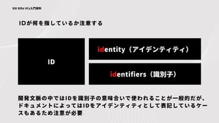 IDが何を指しているか注意する
SSI DIDs VCs入門資料
ID
identity（アイデンティティ）
identifiers（識別子）
開発文脈の中ではIDを識別子の意味合いで使われることが一般的だが、
ドキュメントによってはIDをアイデンティティとして表記しているケー
スもあるため注意が必要
 