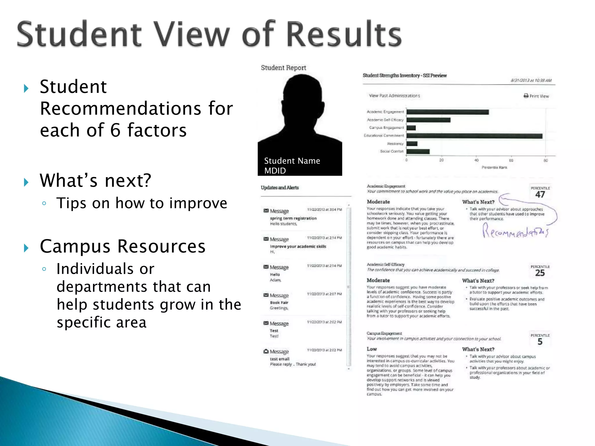  Student
Recommendations for
each of 6 factors
 What’s next?
◦ Tips on how to improve
 Campus Resources
◦ Individuals or
departments that can
help students grow in the
specific area
Student Name
MDID
 