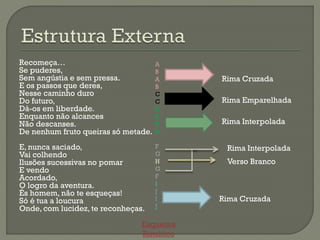 Recomeça…
Se puderes,
Sem angústia e sem pressa.
E os passos que deres,
Nesse caminho duro
Do futuro,
Dá-os em liberdade.
Enquanto não alcances
Não descanses.
De nenhum fruto queiras só metade.
E, nunca saciado,
Vai colhendo
Ilusões sucessivas no pomar
E vendo
Acordado,
O logro da aventura.
És homem, não te esqueças!
Só é tua a loucura
Onde, com lucidez, te reconheças.
A
B
A
B
C
C
D
E
E
D
F
G
H
G
F
I
J
I
J
Esquema
Rimático
Rima Cruzada
Rima Cruzada
Rima Interpolada
Rima Emparelhada
Verso Branco
Rima Interpolada
 