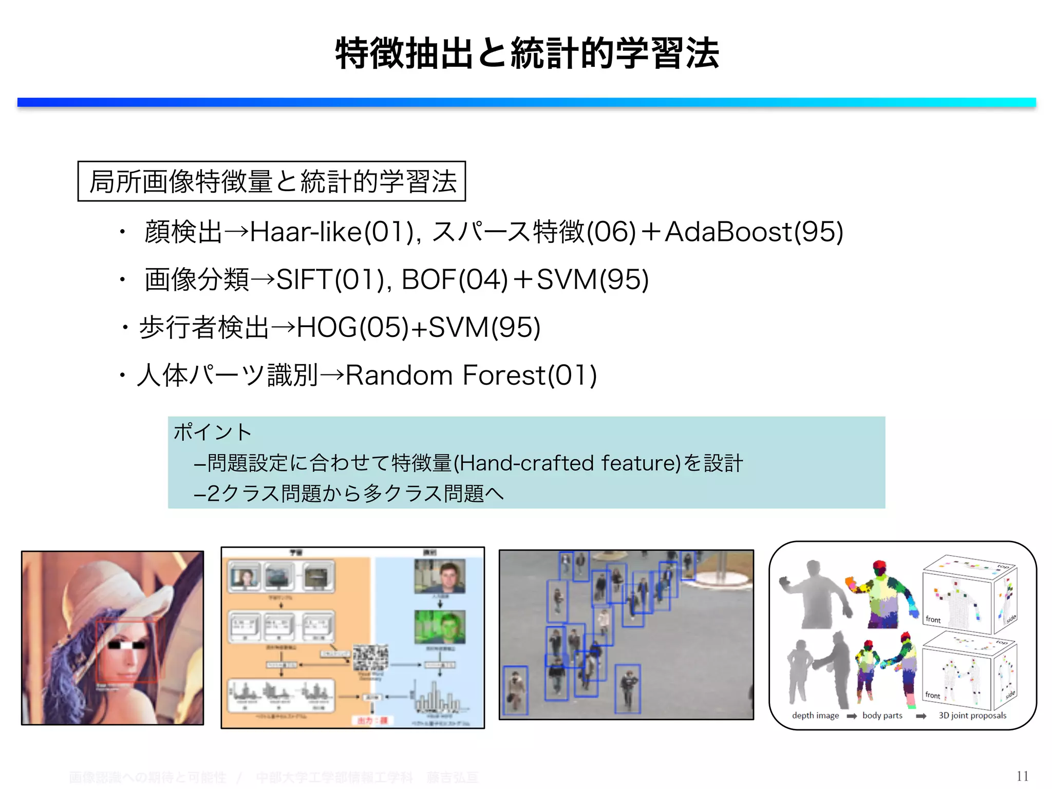画像認識への期待と可能性 / 中部大学工学部情報工学科 藤吉弘亘 11
特徴抽出と統計的学習法
局所画像特徴量と統計的学習法
・ 顔検出→Haar-like(01), スパース特徴(06)＋AdaBoost(95)
・歩行者検出→HOG(05)+SVM(95)
ポイント
 ­問題設定に合わせて特徴量(Hand-crafted feature)を設計
 ­2クラス問題から多クラス問題へ
・人体パーツ識別→Random Forest(01)
・ 画像分類→SIFT(01), BOF(04)＋SVM(95)
 