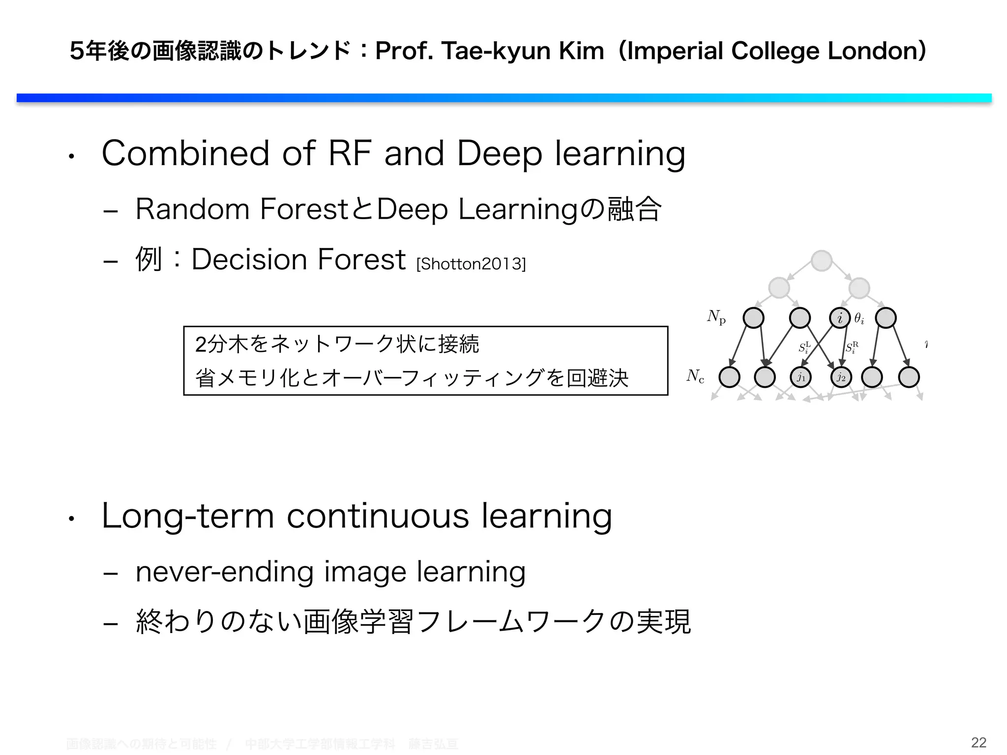 画像認識への期待と可能性 / 中部大学工学部情報工学科 藤吉弘亘 22
5年後の画像認識のトレンド：Prof. Tae-kyun Kim（Imperial College London）
• Combined of RF and Deep learning
‒ Random ForestとDeep Learningの融合
‒ 例：Decision Forest [Shotton2013]
!
!
!
!
• Long-term continuous learning
‒ never-ending image learning
‒ 終わりのない画像学習フレームワークの実現
(a) (b)
Figure 1: Motivation and notation. (a) An example use of a rooted decision DAG for classifying
image patches as belonging to grass, cow or sheep classes. Using DAGs instead of trees reduces the
number of nodes and can result in better generalization. For example, differently coloured patches
of grass (yellow and green) are merged together into node 4, because of similar class statistics. This
may encourage generalization by representing the fact that grass may appear as a mix of yellow and
green. (b) Notation for a DAG, its nodes, features and branches. See text for details.
input instance that reaches that node should progress through the left or right branch emanating from
the node. Prediction in binary decision trees involves every input starting at the root and moving
down as dictated by the split functions encountered at the split nodes. Prediction concludes when
the instance reaches a leaf node, each of which contains a unique prediction. For classiﬁcation trees,
this prediction is a normalized histogram over class labels.
Rooted binary decision DAGs. Rooted binary DAGs have a different architecture compared to
decision trees and were introduced by Platt et al. [26] as a way of combining binary classiﬁer for
multi-class classiﬁcation tasks. More speciﬁcally a rooted binary DAG has: (i) one root node, with
in-degree 0; (ii) multiple split nodes, with in-degree 1 and out-degree 2; (iii) multiple leaf nodes,
2分木をネットワーク状に接続
省メモリ化とオーバーフィッティングを回避決
 