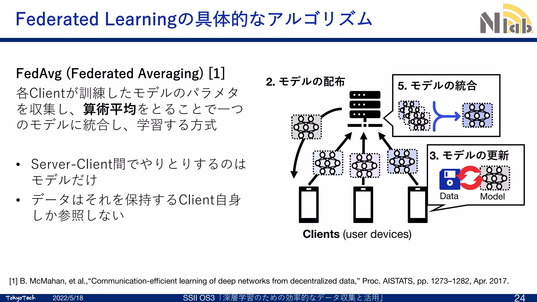 TokyoTech
TokyoTech
Federated Learningの具体的なアルゴリズム
2022/5/18 SSII OS3「深層学習のための効率的なデータ収集と活⽤」 24
Clients (user devices)
Model
Data
3. モデルの更新
5. モデルの統合
2. モデルの配布
FedAvg (Federated Averaging) [1]
各Clientが訓練したモデルのパラメタ
を収集し、算術平均をとることで⼀つ
のモデルに統合し、学習する⽅式
• Server-Client間でやりとりするのは
モデルだけ
• データはそれを保持するClient⾃⾝
しか参照しない
[1] B. McMahan, et al.,“Communication-efficient learning of deep networks from decentralized data,” Proc. AISTATS, pp. 1273–1282, Apr. 2017.
 
