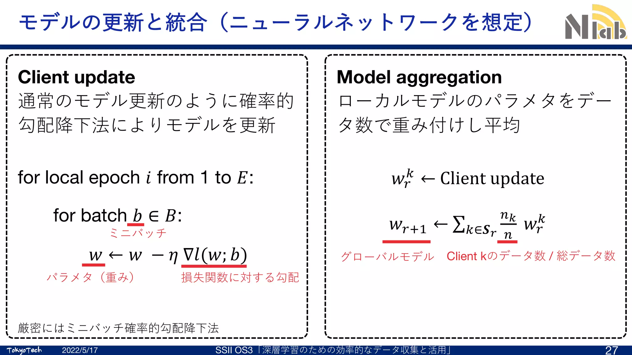 TokyoTech
TokyoTech
モデルの更新と統合（ニューラルネットワークを想定）
2022/5/17 SSII OS3「深層学習のための効率的なデータ収集と活⽤」 27
厳密にはミニバッチ確率的勾配降下法
Client update
通常のモデル更新のように確率的
勾配降下法によりモデルを更新
損失関数に対する勾配
ミニバッチ
パラメタ（重み）
for local epoch 𝑖 from 1 to 𝐸:
for batch 𝑏 ∈ 𝐵:
𝑤 ← 𝑤 − 𝜂 ∇𝑙(𝑤; 𝑏)
Model aggregation
ローカルモデルのパラメタをデー
タ数で重み付けし平均
𝑤!
"
← Client	update
𝑤!#$ ← ∑"∈𝑺!
'"
'
𝑤!
"
グローバルモデル Client kのデータ数 / 総データ数
 