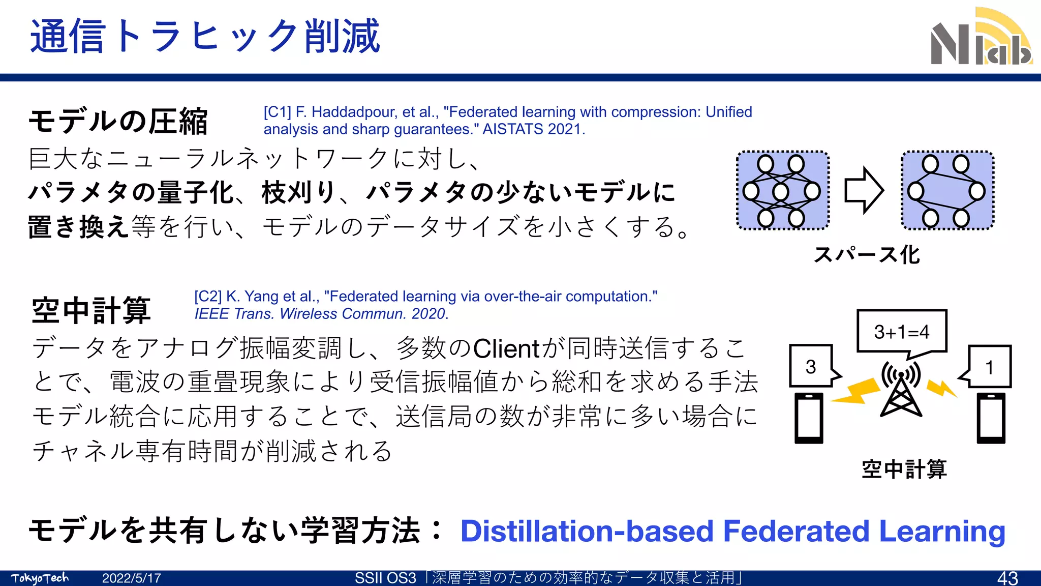 TokyoTech
TokyoTech
通信トラヒック削減
モデルの圧縮
巨⼤なニューラルネットワークに対し、
パラメタの量⼦化、枝刈り、パラメタの少ないモデルに
置き換え等を⾏い、モデルのデータサイズを⼩さくする。
2022/5/17 SSII OS3「深層学習のための効率的なデータ収集と活⽤」 43
空中計算
1
3
3+1=4
空中計算
データをアナログ振幅変調し、多数のClientが同時送信するこ
とで、電波の重畳現象により受信振幅値から総和を求める⼿法
モデル統合に応⽤することで、送信局の数が⾮常に多い場合に
チャネル専有時間が削減される
スパース化
モデルを共有しない学習⽅法： Distillation-based Federated Learning
[C2] K. Yang et al., "Federated learning via over-the-air computation."
IEEE Trans. Wireless Commun. 2020.
[C1] F. Haddadpour, et al., "Federated learning with compression: Unified
analysis and sharp guarantees." AISTATS 2021.
 