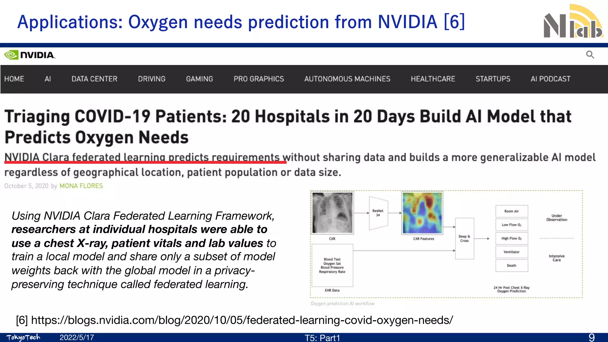 TokyoTech
TokyoTech
Applications: Oxygen needs prediction from NVIDIA [6]
[6] https://blogs.nvidia.com/blog/2020/10/05/federated-learning-covid-oxygen-needs/
2022/5/17 T5: Part1 9
Using NVIDIA Clara Federated Learning Framework,
researchers at individual hospitals were able to
use a chest X-ray, patient vitals and lab values to
train a local model and share only a subset of model
weights back with the global model in a privacy-
preserving technique called federated learning.
 