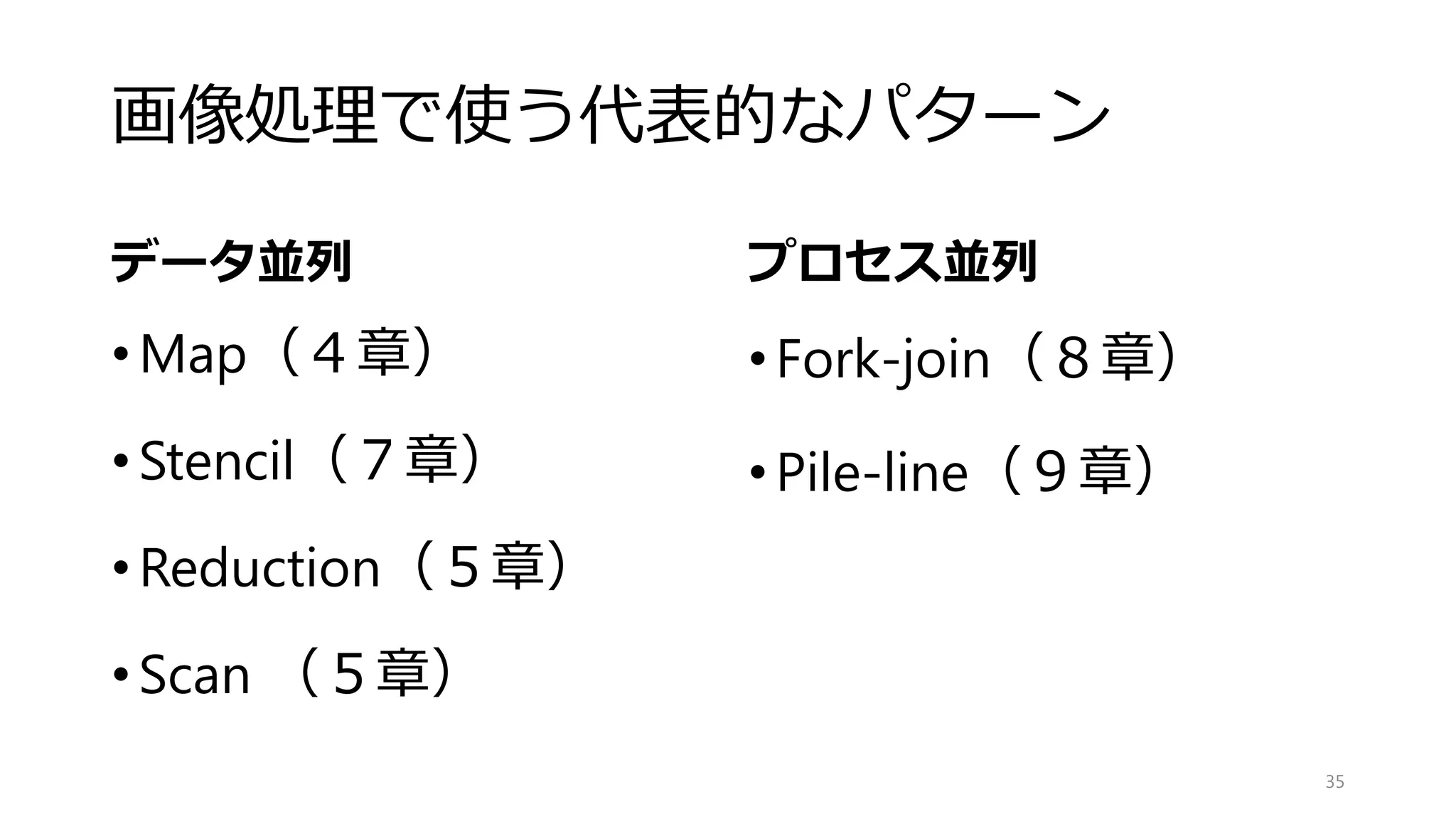 画像処理の並列化プログラミング
どのように画像処理を並列化実行するのか？
•粒度の選択
•データを並列
•命令を並列
35
パターンを学ぶ
 