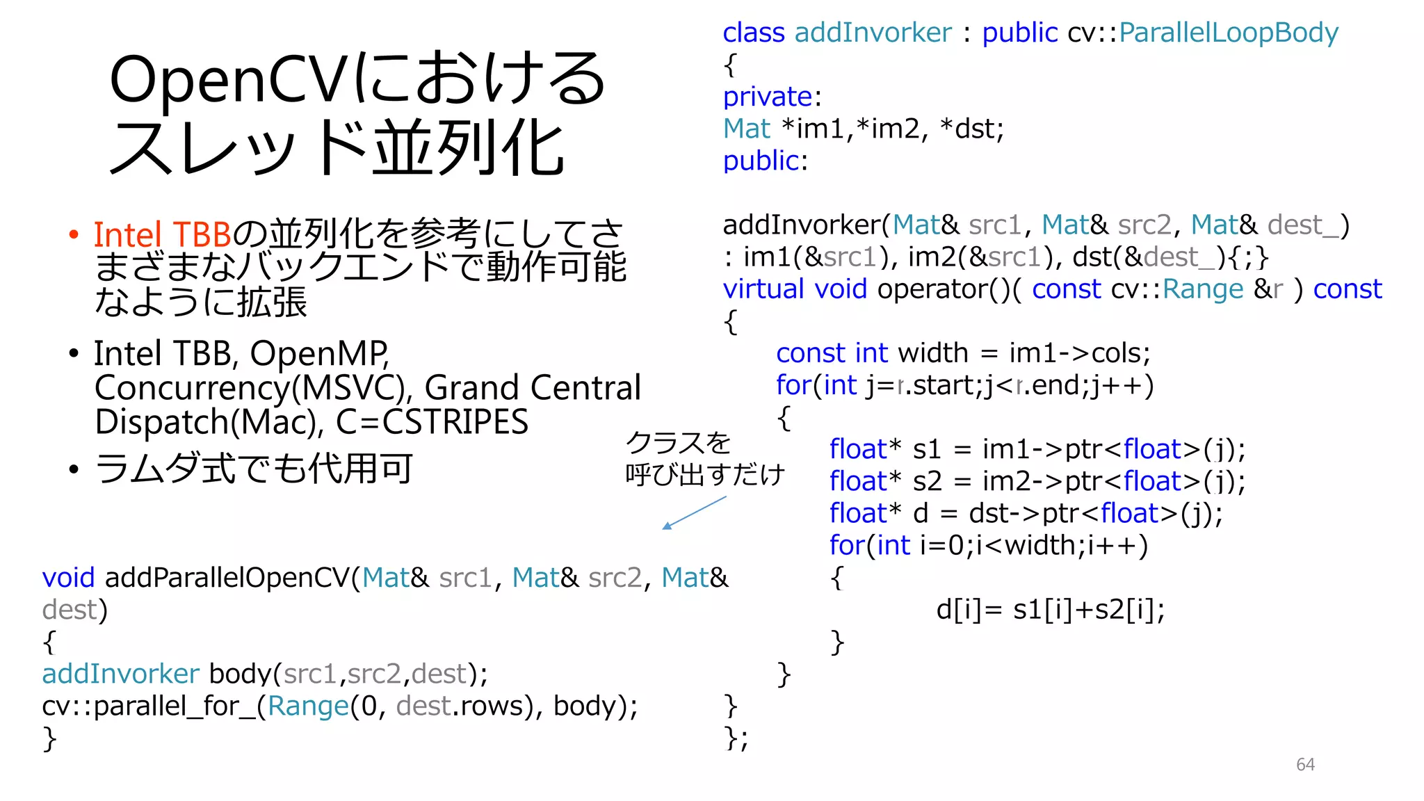 Pile-line
• ステレオマッチング
• 画素単位のコスト計算
• コスト集約（フィルタリング）
• 最適化
• ポストフィルタ
• SIFT
• DoG
• ローカライズ
• オリエンテーション
• ディスプリプション
64
Thread 1
Thread 2
Thread 3
Thread 4
もっとも簡単な並列化は画像４つ集めて
Map処理．ただしレイテンシが大きい
 