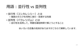 Removing Depth Map Coding Distortion by
Using Post Filter Set
• デプスマップの符号化歪みをリアルタイム除去するアルゴリズム
• １０数ms以内にすべての処理を終了させるビデオプロセッシング
120
Proc. IEEE International Conference on Multimedia and Expo (ICME 2013), July 2013.
projectページ：
http://nma.web.nitech.ac.jp/fukushima/research/depthmap_postfilter.html
 