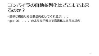 Weighted Joint Bilateral Filter with Slope Depth
Compensation Filter for Depth Map Refinement
121
Proc. International Conference on Computer Vision Theory and Applications (VISAPP 2013), Feb. 2013.
実時間でデプスマップの輪郭補正を行う手法
フィルタ処理をすべてTBB, SIMDで並列化
Kinect等のインプットがかなりきれいに
projectページ：
http://nma.web.nitech.ac.jp/fukushima/research/weightedj
ointbilateralfilter.html
 