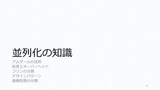 CPUのGPU化？
Intel Xeon Phi
インテル® Xeon Phi™ コプロセッサーは，最大 61 個のコアと 244 ス
レッドで構成され、最大 1.2 TFLOPS の演算性能を発揮します．ハード
ウェア、ソフトウェア，ワークロード，パフォーマンス、効率性におけ
る多様な要件に対応するため，さまざまな製品が用意されています．
18
Intel Xeon Phi 7120X
61コアのプロセッサ
1.2 GHz
512bit SIMD命令
※Titanは4TFlops
 