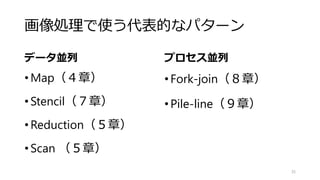 画像処理の並列化プログラミング
どのように画像処理を並列化実行するのか？
•粒度の選択
•データを並列
•命令を並列
35
パターンを学ぶ
 