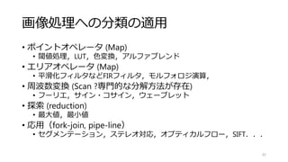 Scan
42
並列化しづらい形２
Reductionの処理をさらに多段に接
続した処理．この形になると無理な
並列化が必要か考えるところ．
各要素に依存関係大有り．
 