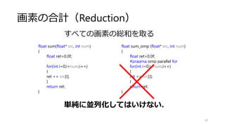 OpenMP
#pragma omp parallel for
50
 