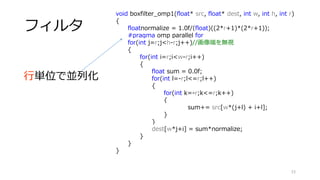 画素の合計（Reduction）
53
float sum(float* src, int num)
{
float ret=0.0f;
for(int i=0;i<num;i++)
{
ret += src[i];
}
return ret;
}
float sum_omp (float* src, int num)
{
float ret=0.0f;
#pragma omp parallel for
for(int i=0;i<num;i++)
{
ret += src[i];
}
return ret;
}
すべての画素の総和を取る
単純に並列化してはいけない．
 