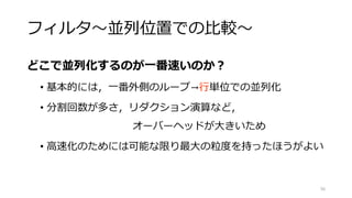 フィルタ
56
void boxfilter_omp1(float* src, float* dest, int w, int h, int r)
{
float normalize = 1.0f/(float)((2*r+1)*(2*r+1));
#pragma omp parallel for
for(int j=r;j<h-r;j++)//画像端を無視
{
for(int i=r;i<w-r;i++)
{
float sum = 0.0f;
for(int l=-r;l<=r;l++)
{
for(int k=-r;k<=r;k++)
{
sum+= src[w*(j+l) + i+l];
}
}
dest[w*j+i] = sum*normalize;
}
}
}
行単位で並列化
 