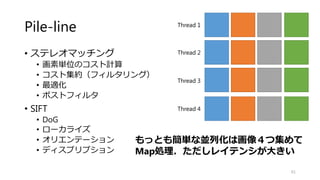 IIRフィルタ
61
void iirfilter_omp1(float* src, float* dest, int w, int h, float a)
{
float ia = 1.0f-a;
for(int j=1;j<h-1;j++)//画像端を無視
{
#pragma omp parallel for scan ?
for(int i=1;i<w-1;i++)
{
dest[w*j+i]= a * src[w*j+i]
+ia * dest[w*j+(i-1)];
}
}
}
OpenMPにScanの実装はないため
自分で実装する必要がある→
 