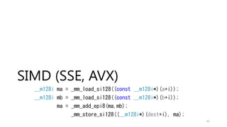 Pile-line
65
Thread 1
Thread 2
Thread 3
Thread 4
レイテンシも考慮して，入力・出力する
ただし，OpenMPで作るのは難しい
 