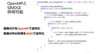 SIMD演算の関数例
add
• 加算
Sub
• 減算
Mul
• 乗算
Div
• 除算
Abs
• 絶対値
Avg
• 平均値
Dp
• 内積
Floor
• 切り捨て
Ceil
• 切り上げ
Addsub
• 交互に
加算，減算
Hadd
• 要素間加算
Hsub
• 要素間加算
Psadbw
• SAD計算
Cmp
• 比較演算
Sqr
• 平方根
キャスト ビット演算
Popcnt
• ビット数上げ
79
これらの演算は明示的に使うと通常の関数を使うよりも高速化
 