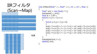 画素値の合計（Reduction）
80
float sum(float* src, int num)
{
float ret=0.0f;
for(int i=0;i<num;i++)
{
ret += src[i];
}
return ret;
}
float sum2(float* src, int num)
{
float ret0=0.0f;
float ret1=0.0f;
float ret2=0.0f;
float ret3=0.0f;
for(int i=0;i<num;i+=4)
{
ret0 += src[4*i+0];
ret1 += src[4*i+1];
ret2 += src[4*i+2];
ret3 += src[4*i+3];
}
return ret0+ret1+ret2+ret3;
}
 