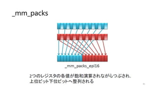IIRフィルタ(Scan)
85
IIRフィルタをScanの形で表現すると
並列化しないほうが速いほどのコスト
転置することでMapの形に変形する
void iirfilter_sse(float* src, float* dest, int w, int h, float a)
{
float* srct = new float[w*h];
transpose(src,srct);
float ia = 1.0f-a;
const __m128 ma = _mm_set1_ps(a);
const __m128 mia = _mm_set1_ps(ia);
for(int i=1;i<w-1;i++)
{
for(int j=1;j<h-1;j+=4)
{
__m128 ms0 = _mm_loadu_ps(&src[w*i+j]);
__m128 ms1 = _mm_loadu_ps(&src[w*(i-1)+j]);
ms0 = _mm_mul_ps(ms0,ma);
ms1 = _mm_mul_ps(ms1,mia);
ms0 = _mm_add_ps(ms0,ms1);
_mm_storeu_ps(&src[w*i+j],ms0);
}
}
transpose(srct,dest);
delete[] srct;
}
 