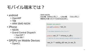 逆順で出力を指定
前二つがb側
後ろ２つがa側
0 1 2 3 4 5 6 7
__m128 a
3 2 5 4
__m128 b
__m128 c
_MM_SHUFFLE(0,1,2,3)
__m128 c = _mm_shuffle_ps(a,b,_MM_SHUFFLE(0,1,2,3))
意味： bの0番目の要素を最後に，bの1番目の要素を後ろから2番目に，
aの2番目の要素を先頭から2番目に，bの3番目の要素を先頭にシャフル
_mm_shuffle
 