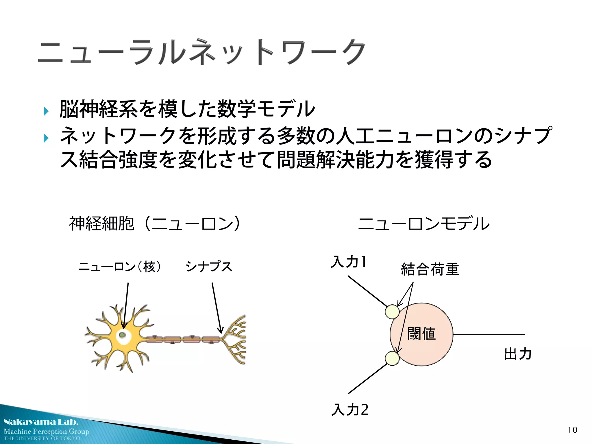 Nakayama Lab.
Machine Perception Group
The University of Tokyo
 脳神経系を模した数学モデル
 ネットワークを形成する多数の人工ニューロンのシナプ
ス結合強度を変化させて問題解決能力を獲得する
10
ニューロンモデル神経細胞（ニューロン）
閾値
入力2
入力1
出力
結合荷重ニューロン（核） シナプス
 