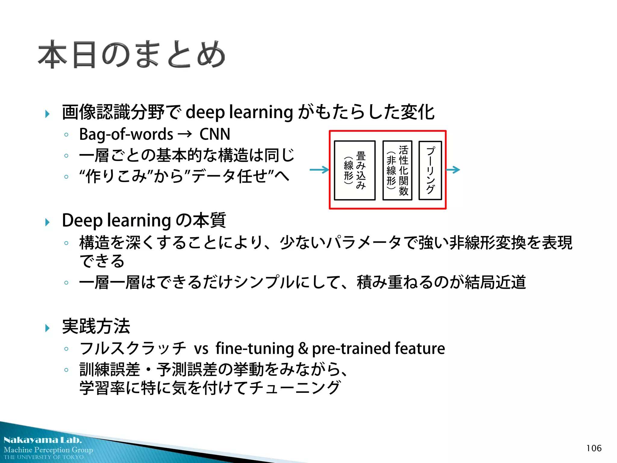 Nakayama Lab.
Machine Perception Group
The University of Tokyo
 画像認識分野で deep learning がもたらした変化
◦ Bag-of-words → CNN
◦ 一層ごとの基本的な構造は同じ
◦ “作りこみ”から”データ任せ”へ
 Deep learning の本質
◦ 構造を深くすることにより、少ないパラメータで強い非線形変換を表現
できる
◦ 一層一層はできるだけシンプルにして、積み重ねるのが結局近道
 実践方法
◦ フルスクラッチ vs fine-tuning & pre-trained feature
◦ 訓練誤差・予測誤差の挙動をみながら、
学習率に特に気を付けてチューニング
106
活
性
化
関
数
（
非
線
形
）
畳
み
込
み
（
線
形
）
プ
ー
リ
ン
グ
 