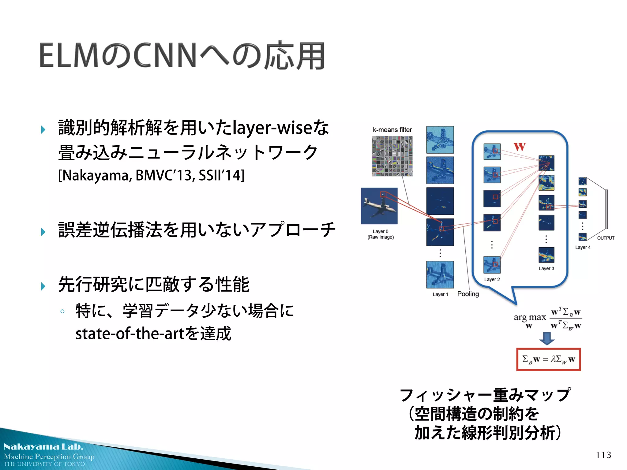 Nakayama Lab.
Machine Perception Group
The University of Tokyo
113
フィッシャー重みマップ
（空間構造の制約を
加えた線形判別分析）
 識別的解析解を用いたlayer-wiseな
畳み込みニューラルネットワーク
[Nakayama, BMVC’13, SSII’14]
 誤差逆伝播法を用いないアプローチ
 先行研究に匹敵する性能
◦ 特に、学習データ少ない場合に
state-of-the-artを達成
 