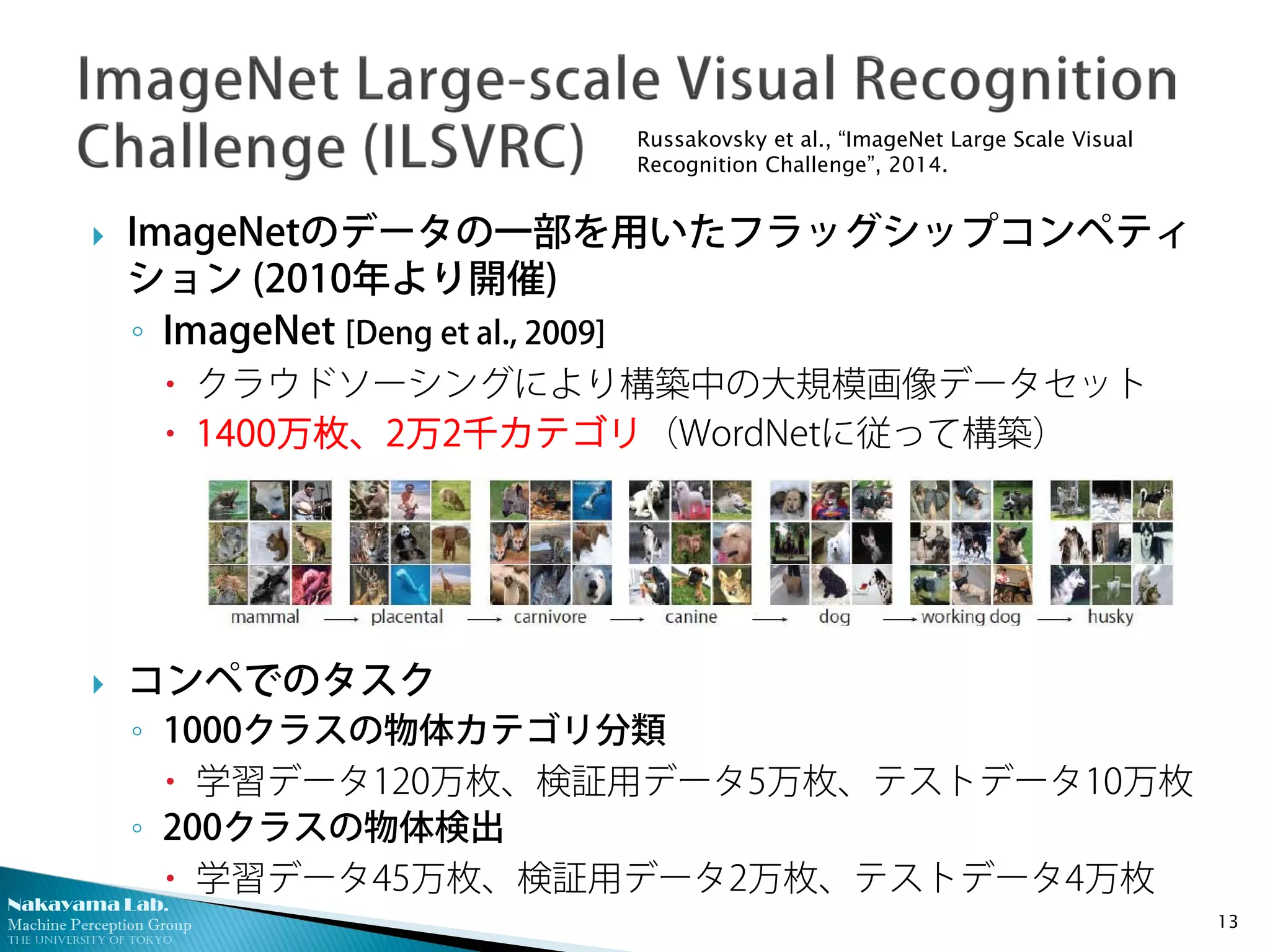 Nakayama Lab.
Machine Perception Group
The University of Tokyo
 ImageNetのデータの一部を用いたフラッグシップコンペティ
ション (2010年より開催)
◦ ImageNet [Deng et al., 2009]
 クラウドソーシングにより構築中の大規模画像データセット
 1400万枚、2万2千カテゴリ（WordNetに従って構築）
 コンペでのタスク
◦ 1000クラスの物体カテゴリ分類
 学習データ120万枚、検証用データ5万枚、テストデータ10万枚
◦ 200クラスの物体検出
 学習データ45万枚、検証用データ2万枚、テストデータ4万枚
13
Russakovsky et al., “ImageNet Large Scale Visual
Recognition Challenge”, 2014.
 