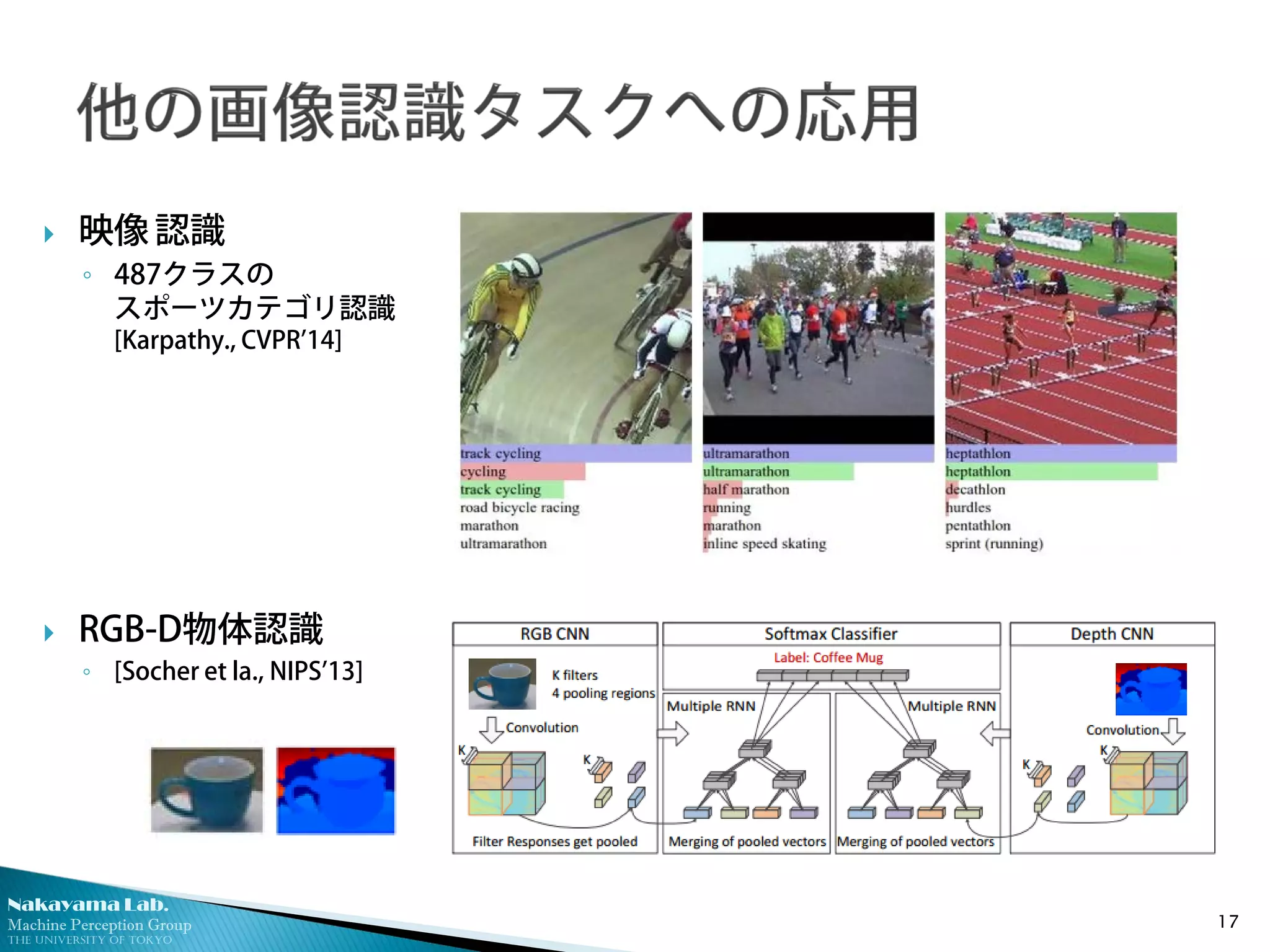 Nakayama Lab.
Machine Perception Group
The University of Tokyo
 映像 認識
◦ 487クラスの
スポーツカテゴリ認識
[Karpathy., CVPR’14]
 RGB-D物体認識
◦ [Socher et la., NIPS’13]
17
 