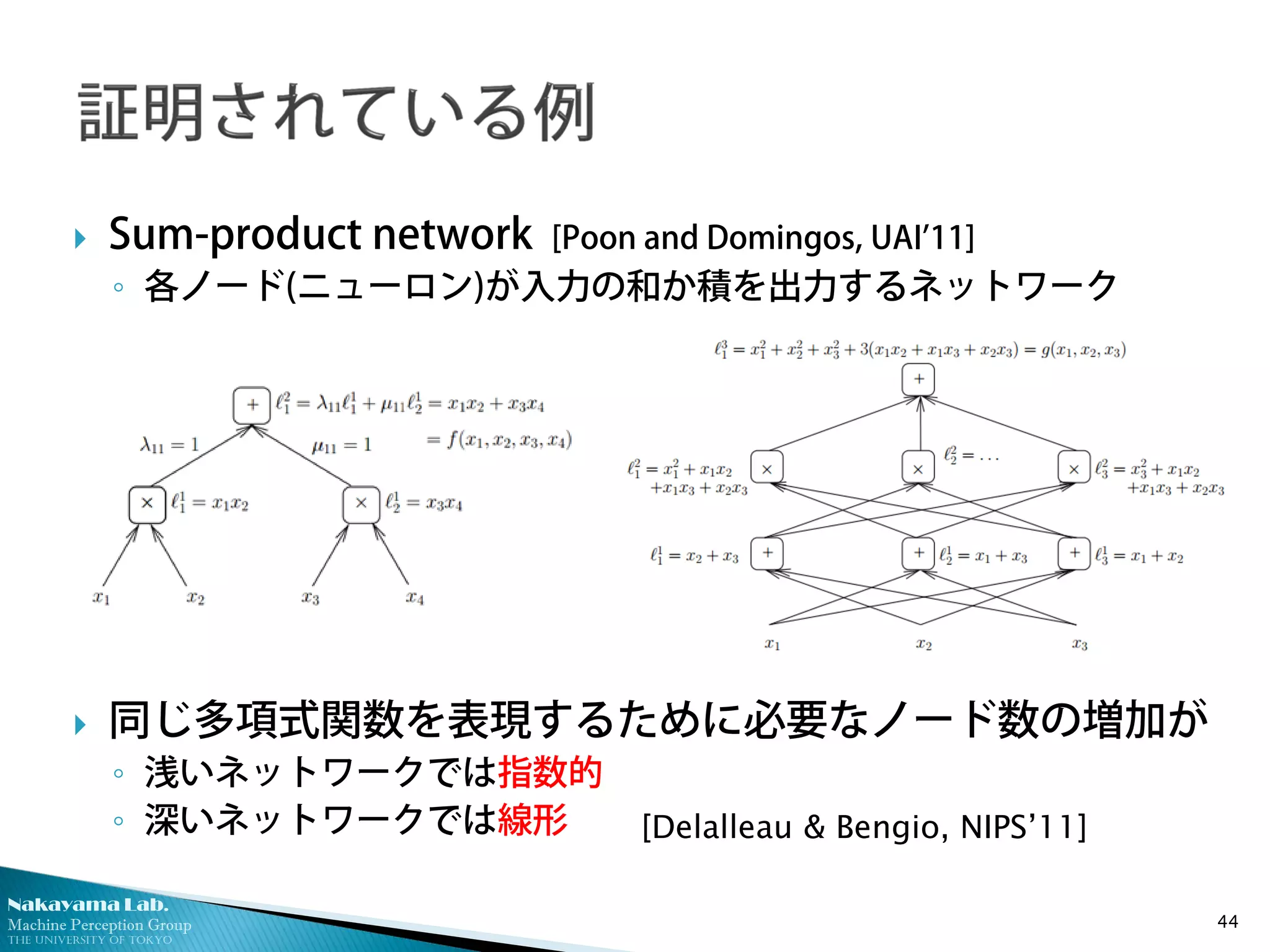 Nakayama Lab.
Machine Perception Group
The University of Tokyo
 Sum-product network [Poon and Domingos, UAI’11]
◦ 各ノード(ニューロン)が入力の和か積を出力するネットワーク
 同じ多項式関数を表現するために必要なノード数の増加が
◦ 浅いネットワークでは指数的
◦ 深いネットワークでは線形
44
[Delalleau & Bengio, NIPS’11]
 