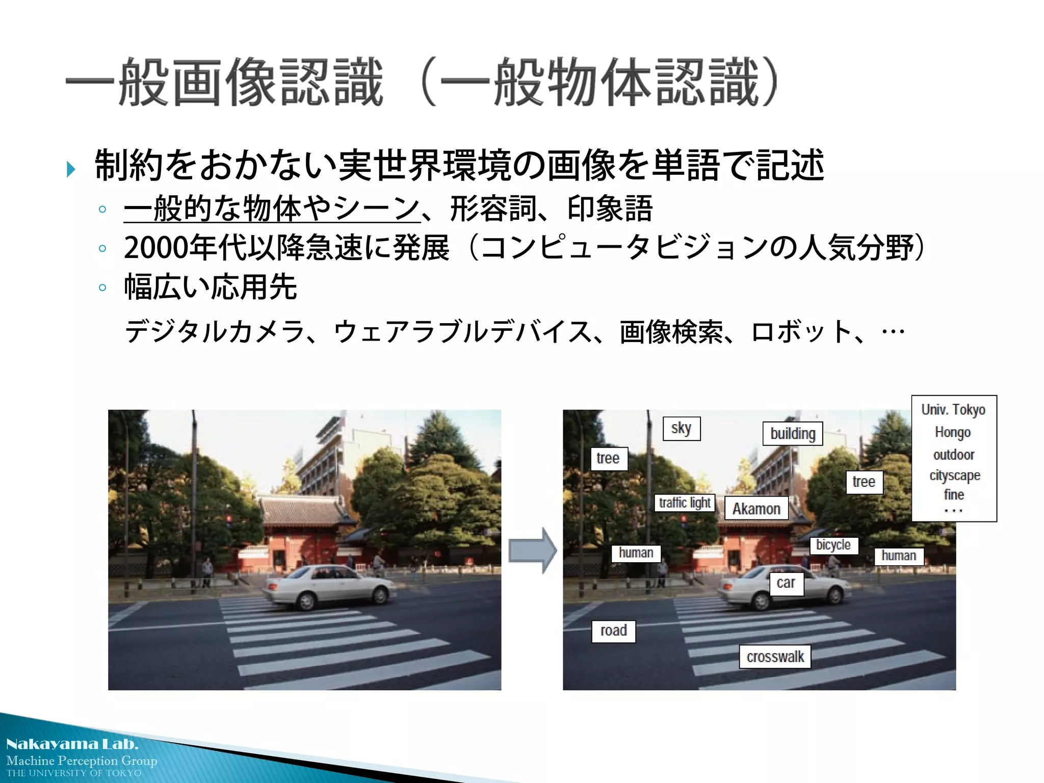 Nakayama Lab.
Machine Perception Group
The University of Tokyo
 制約をおかない実世界環境の画像を単語で記述
◦ 一般的な物体やシーン、形容詞、印象語
◦ 2000年代以降急速に発展（コンピュータビジョンの人気分野）
◦ 幅広い応用先
デジタルカメラ、ウェアラブルデバイス、画像検索、ロボット、…
 