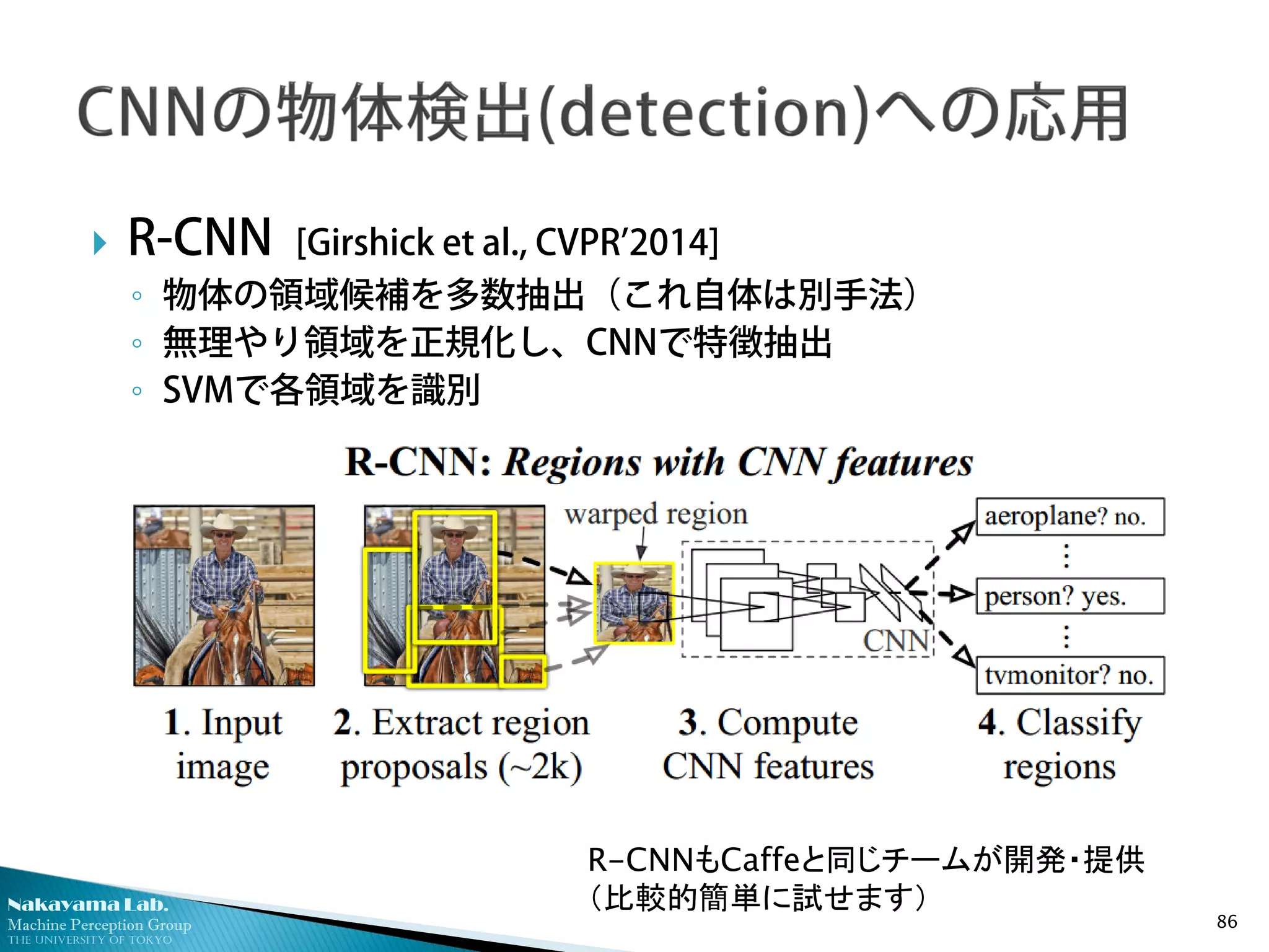 Nakayama Lab.
Machine Perception Group
The University of Tokyo
 R-CNN [Girshick et al., CVPR’2014]
◦ 物体の領域候補を多数抽出（これ自体は別手法）
◦ 無理やり領域を正規化し、CNNで特徴抽出
◦ SVMで各領域を識別
86
R-CNNもCaffeと同じチームが開発・提供
（比較的簡単に試せます）
 