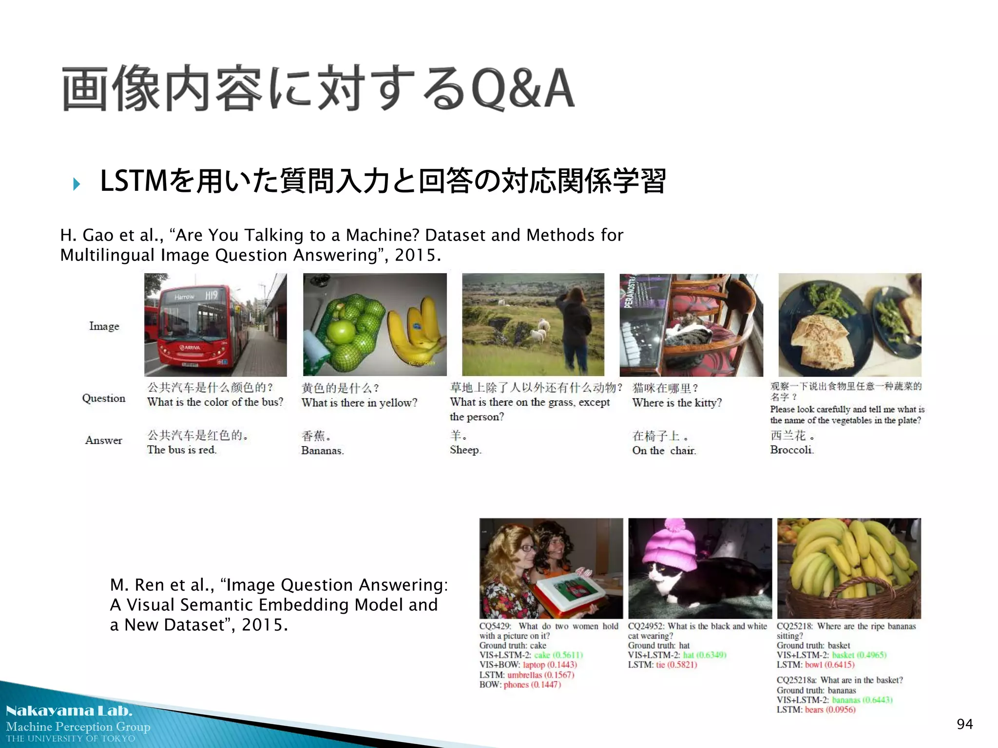 Nakayama Lab.
Machine Perception Group
The University of Tokyo
 LSTMを用いた質問入力と回答の対応関係学習
94
H. Gao et al., “Are You Talking to a Machine? Dataset and Methods for
Multilingual Image Question Answering”, 2015.
M. Ren et al., “Image Question Answering:
A Visual Semantic Embedding Model and
a New Dataset”, 2015.
 