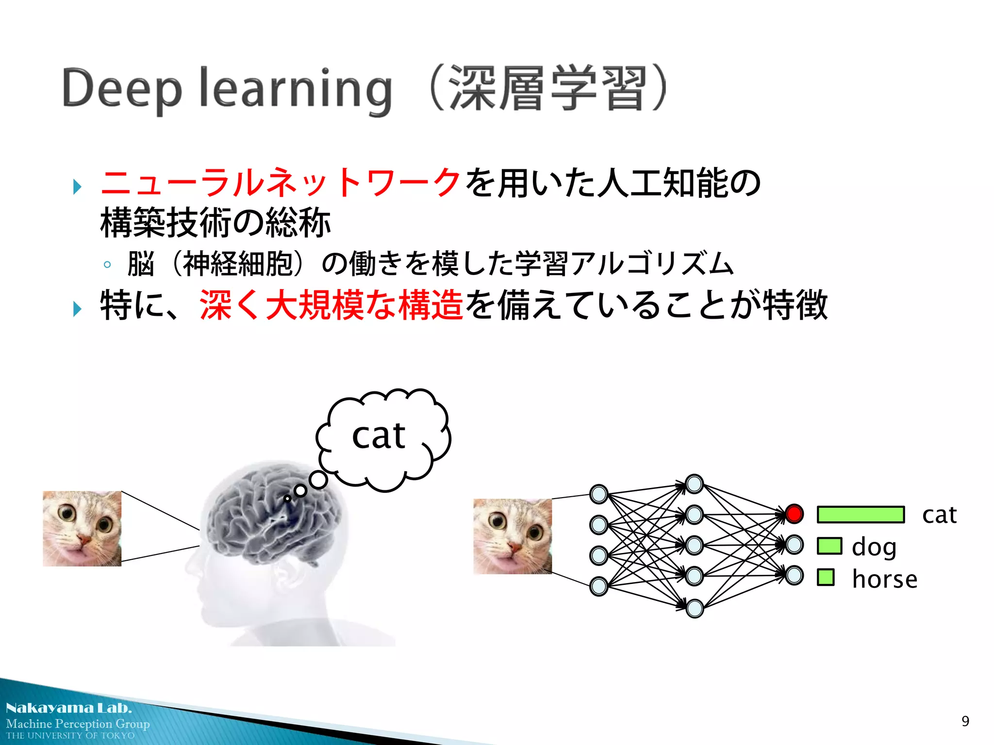 Nakayama Lab.
Machine Perception Group
The University of Tokyo
 ニューラルネットワークを用いた人工知能の
構築技術の総称
◦ 脳（神経細胞）の働きを模した学習アルゴリズム
 特に、深く大規模な構造を備えていることが特徴
9
cat
cat
dog
horse
 