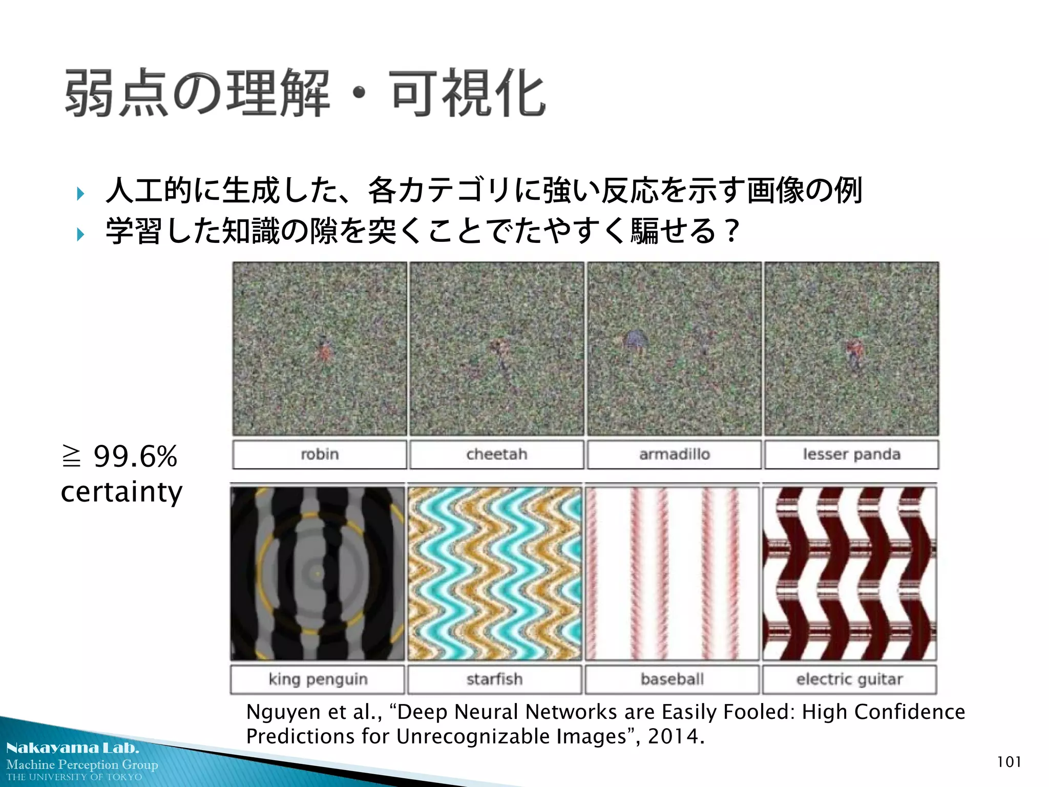 Nakayama Lab.
Machine Perception Group
The University of Tokyo
 人工的に生成した、各カテゴリに強い反応を示す画像の例
 学習した知識の隙を突くことでたやすく騙せる？
101
Nguyen et al., “Deep Neural Networks are Easily Fooled: High Confidence
Predictions for Unrecognizable Images”, 2014.
≧ 99.6%
certainty
 