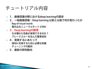 Deep Learningによる画像認識革命　ー歴史・最新理論から実践応用までー Slide 36