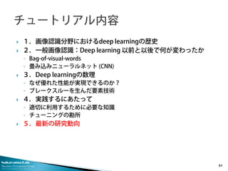Deep Learningによる画像認識革命　ー歴史・最新理論から実践応用までー Slide 78