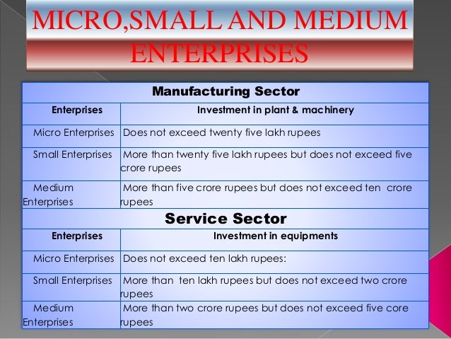 Micro Small And Medium Enterprises nimsme-logo
