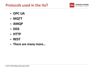 IOTprotocols and overview (SSI) | PPTX