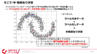 SSII2020 [OS2-03] 深層学習における半教師あり学習の最新動向