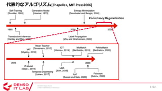 SSII2020 [OS2-03] 深層学習における半教師あり学習の最新動向